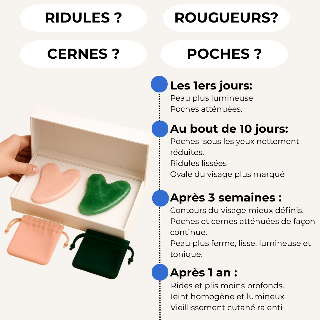 GUA SHA BI THERMIQUE