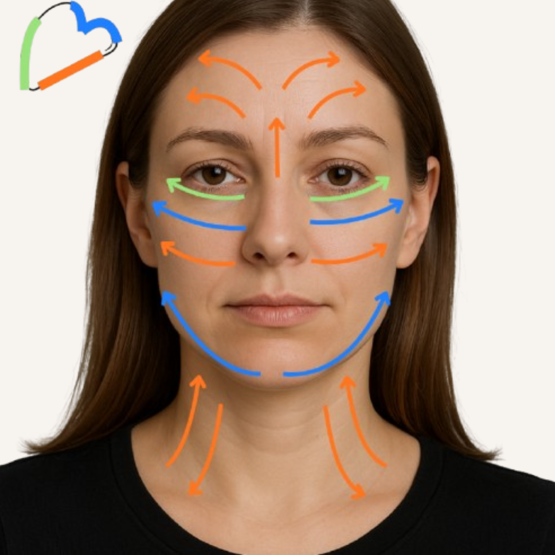 GUA SHA BI THERMIQUE